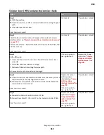 Preview for 312 page of Lexmark M5170 Service Manual