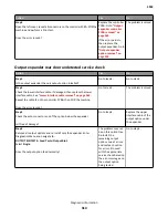 Preview for 314 page of Lexmark M5170 Service Manual