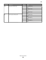 Preview for 786 page of Lexmark M5170 Service Manual