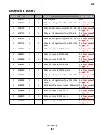 Preview for 810 page of Lexmark M5170 Service Manual