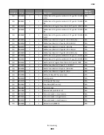 Preview for 880 page of Lexmark M5170 Service Manual