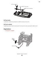 Preview for 891 page of Lexmark M5170 Service Manual