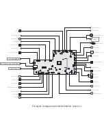 Preview for 949 page of Lexmark M5170 Service Manual