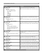 Preview for 55 page of Lexmark M5255 User Manual