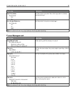 Preview for 57 page of Lexmark M5255 User Manual