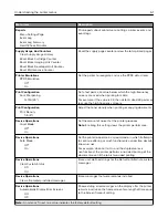 Preview for 61 page of Lexmark M5255 User Manual