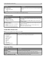 Preview for 62 page of Lexmark M5255 User Manual