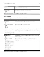 Preview for 66 page of Lexmark M5255 User Manual