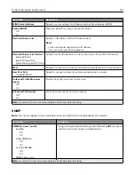 Preview for 80 page of Lexmark M5255 User Manual