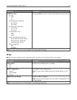 Preview for 81 page of Lexmark M5255 User Manual