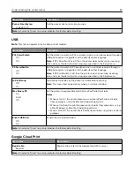 Preview for 84 page of Lexmark M5255 User Manual