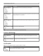 Preview for 91 page of Lexmark M5255 User Manual