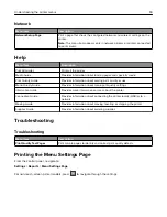 Preview for 94 page of Lexmark M5255 User Manual