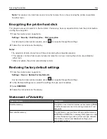 Preview for 96 page of Lexmark M5255 User Manual