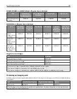 Предварительный просмотр 103 страницы Lexmark M5255 User Manual