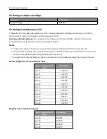 Предварительный просмотр 104 страницы Lexmark M5255 User Manual