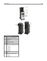 Preview for 129 page of Lexmark M5255 User Manual