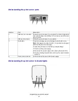 Предварительный просмотр 8 страницы Lexmark MarkNet N4050e User Manual