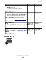 Предварительный просмотр 84 страницы Lexmark MB2236 Service Manual