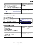 Предварительный просмотр 132 страницы Lexmark MB2236 Service Manual