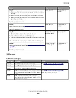 Предварительный просмотр 147 страницы Lexmark MB2236 Service Manual