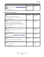 Предварительный просмотр 153 страницы Lexmark MB2236 Service Manual