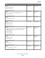 Предварительный просмотр 163 страницы Lexmark MB2236 Service Manual