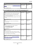 Предварительный просмотр 175 страницы Lexmark MB2236 Service Manual