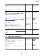 Предварительный просмотр 176 страницы Lexmark MB2236 Service Manual