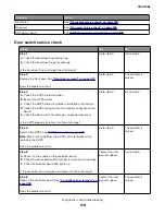 Предварительный просмотр 178 страницы Lexmark MB2236 Service Manual