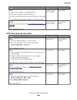 Предварительный просмотр 187 страницы Lexmark MB2236 Service Manual