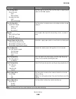 Предварительный просмотр 198 страницы Lexmark MB2236 Service Manual