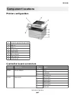 Предварительный просмотр 267 страницы Lexmark MB2236 Service Manual