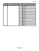 Предварительный просмотр 269 страницы Lexmark MB2236 Service Manual