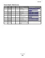 Предварительный просмотр 288 страницы Lexmark MB2236 Service Manual