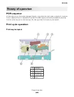 Предварительный просмотр 295 страницы Lexmark MB2236 Service Manual