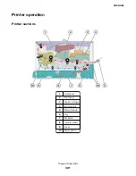 Предварительный просмотр 301 страницы Lexmark MB2236 Service Manual