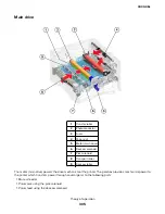 Предварительный просмотр 305 страницы Lexmark MB2236 Service Manual