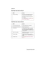 Preview for 17 page of Lexmark Medley 4012-005 Service Manual