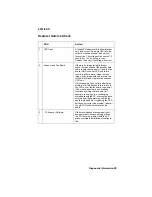 Preview for 29 page of Lexmark Medley 4012-005 Service Manual