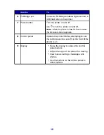 Предварительный просмотр 10 страницы Lexmark Memory Maker 450 Series User Manual