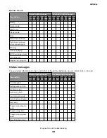 Предварительный просмотр 38 страницы Lexmark MS310 4514-220 Service Manual