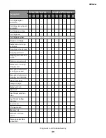 Предварительный просмотр 40 страницы Lexmark MS310 4514-220 Service Manual