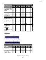 Предварительный просмотр 41 страницы Lexmark MS310 4514-220 Service Manual