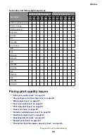 Предварительный просмотр 43 страницы Lexmark MS310 4514-220 Service Manual