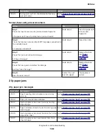 Предварительный просмотр 100 страницы Lexmark MS310 4514-220 Service Manual