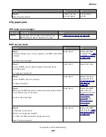 Предварительный просмотр 107 страницы Lexmark MS310 4514-220 Service Manual