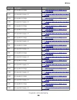 Предварительный просмотр 116 страницы Lexmark MS310 4514-220 Service Manual