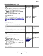 Предварительный просмотр 122 страницы Lexmark MS310 4514-220 Service Manual