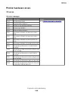 Предварительный просмотр 125 страницы Lexmark MS310 4514-220 Service Manual